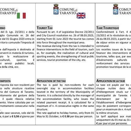 Petite Maison Ta * Taranto