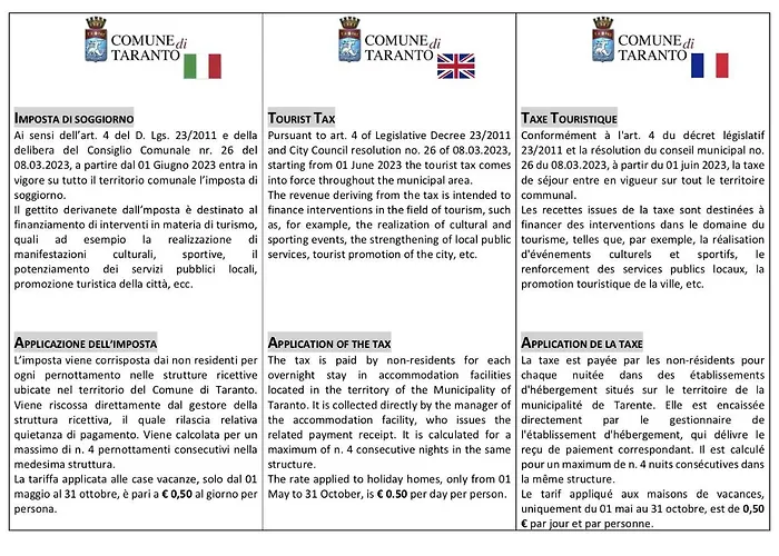 Petite Maison Ta * Таранто